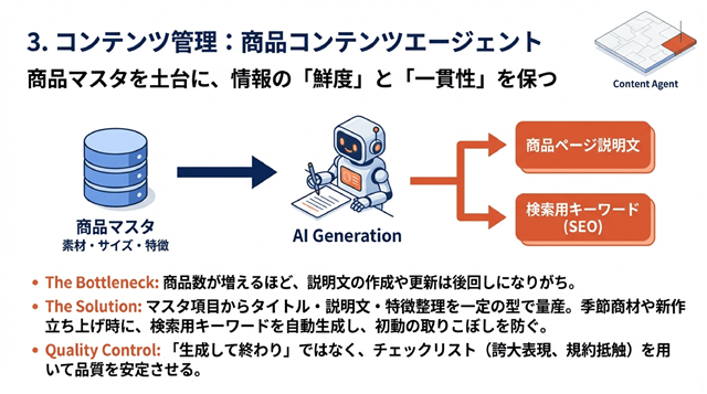 ���i�R���e���c�G�[�W�F���g