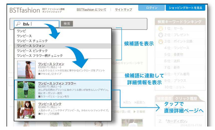 w|bvNxƑgݍ킹ċ̓irQ[V