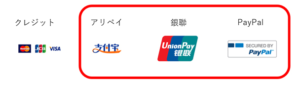 決裁ラインナップ