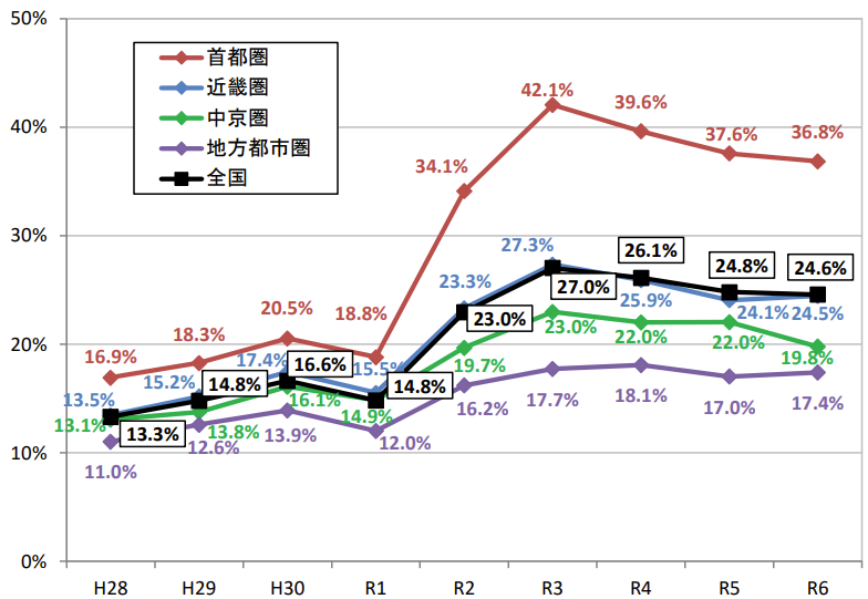ߘa4N܂ł̓{S̃e[ÑOt