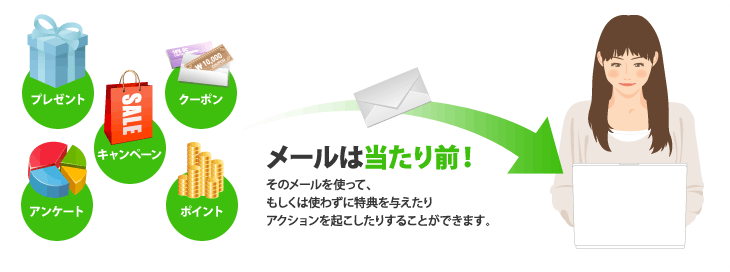 特徴その2 様々な